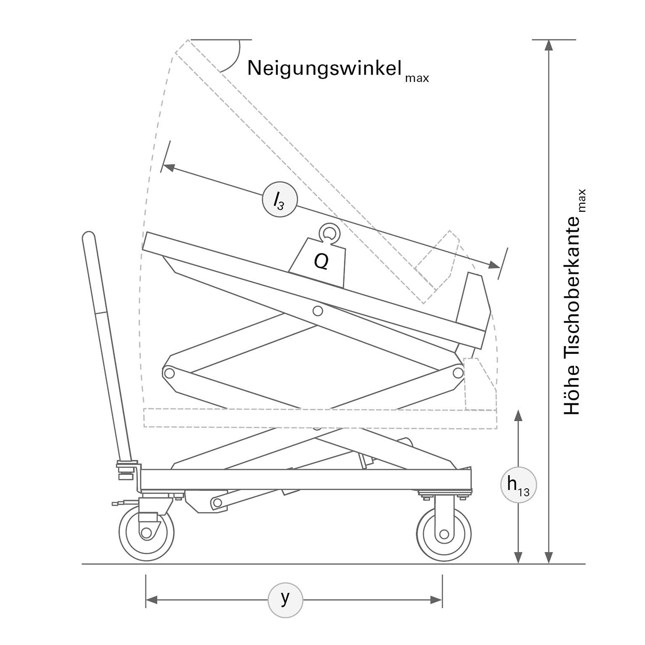 Technische Zeichnung Hubtischwagen mit Neigefunktionseite
